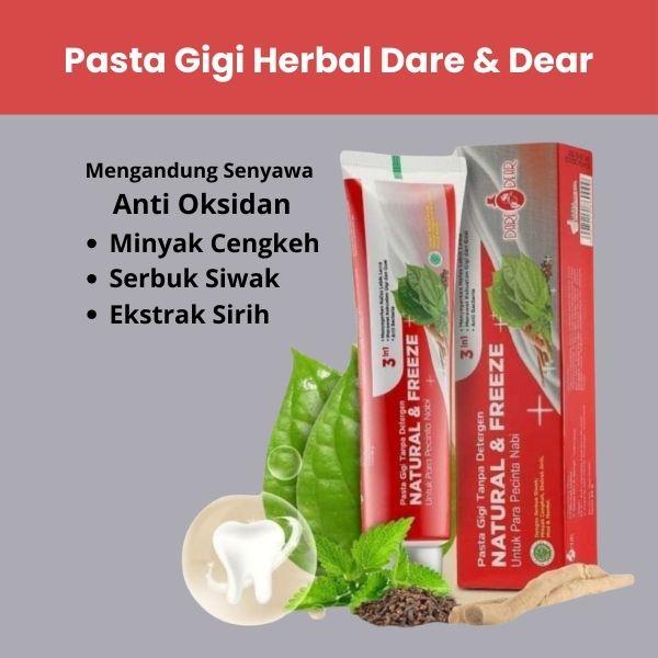 Ilustrasi Masalah Gigi 2